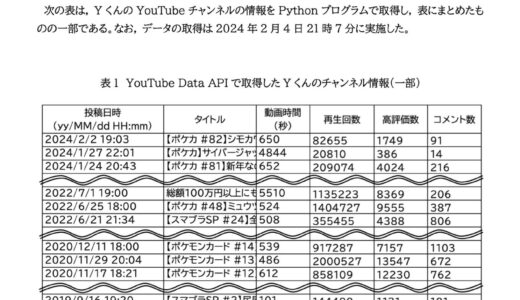 データの分析 YouTube Data API