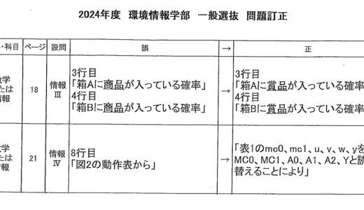 慶應義塾大学 環境情報学部 2024 大問3